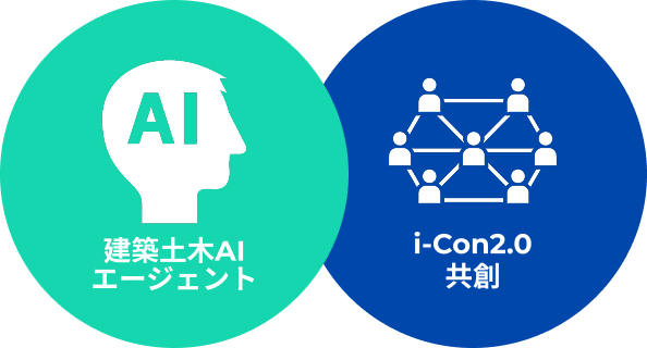 事業概要図