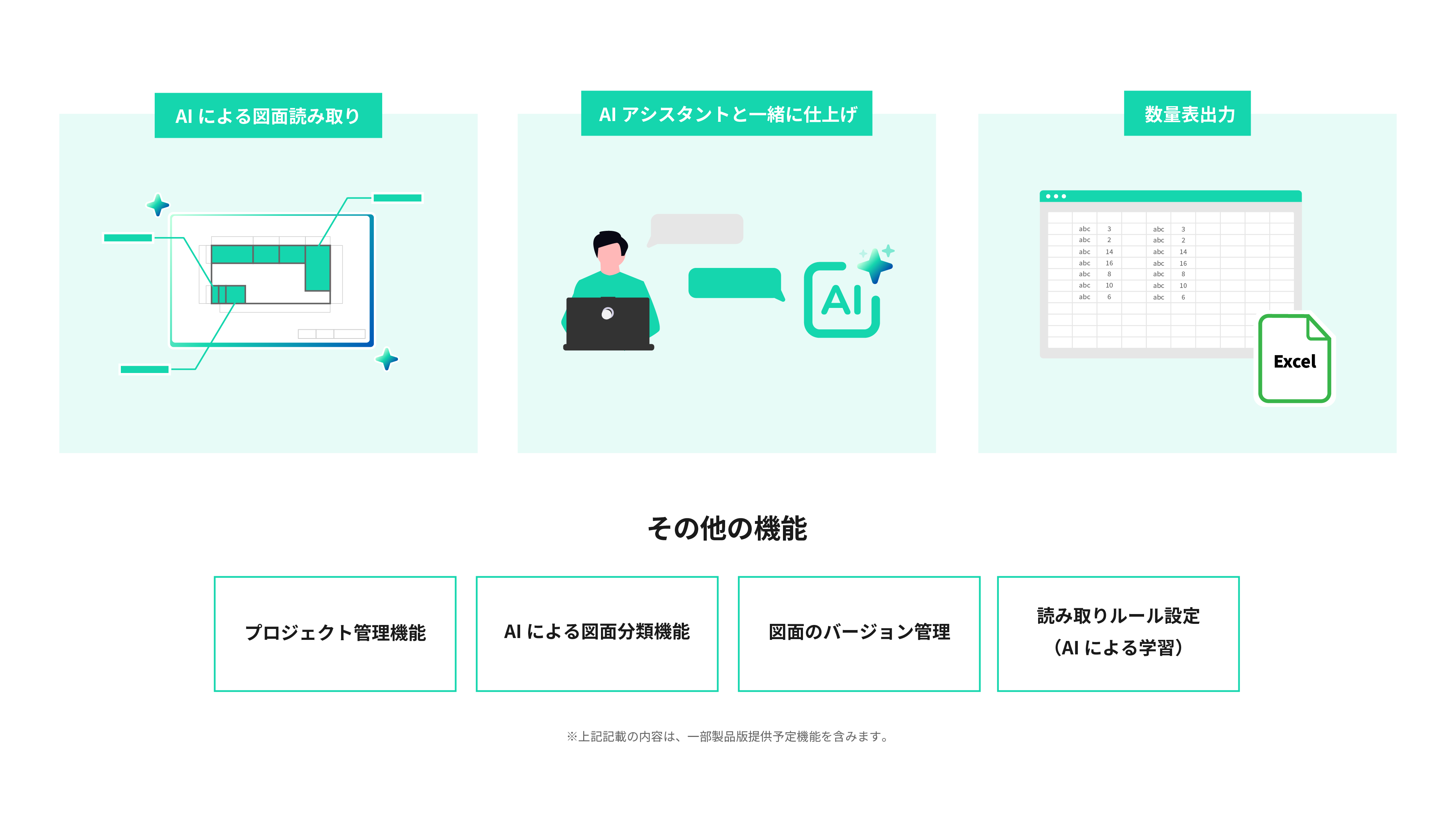 積算AIの主要機能